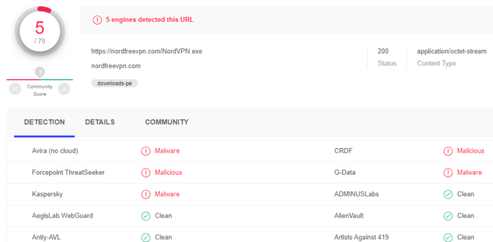 Virustotal Analyse nordfreevpn