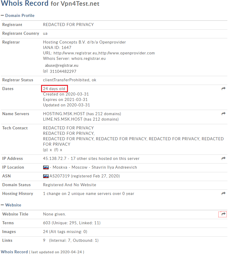 VPN4Test.net Whois