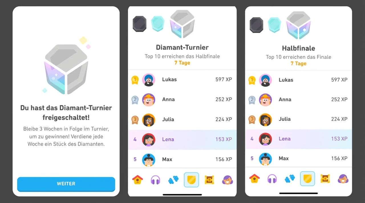 Duolingo Gamification