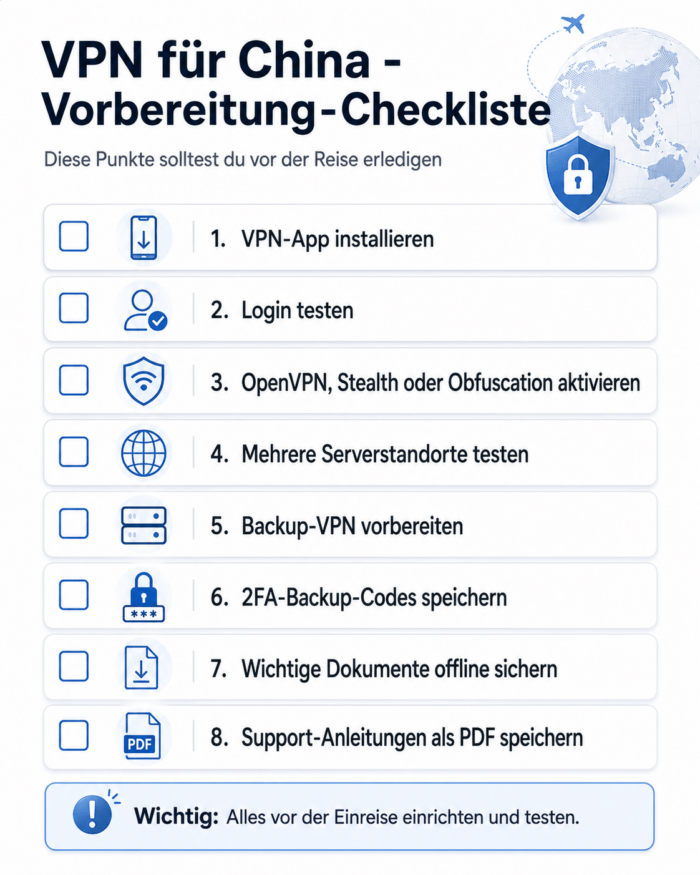 VPN Vorbereitung vor China-Riese