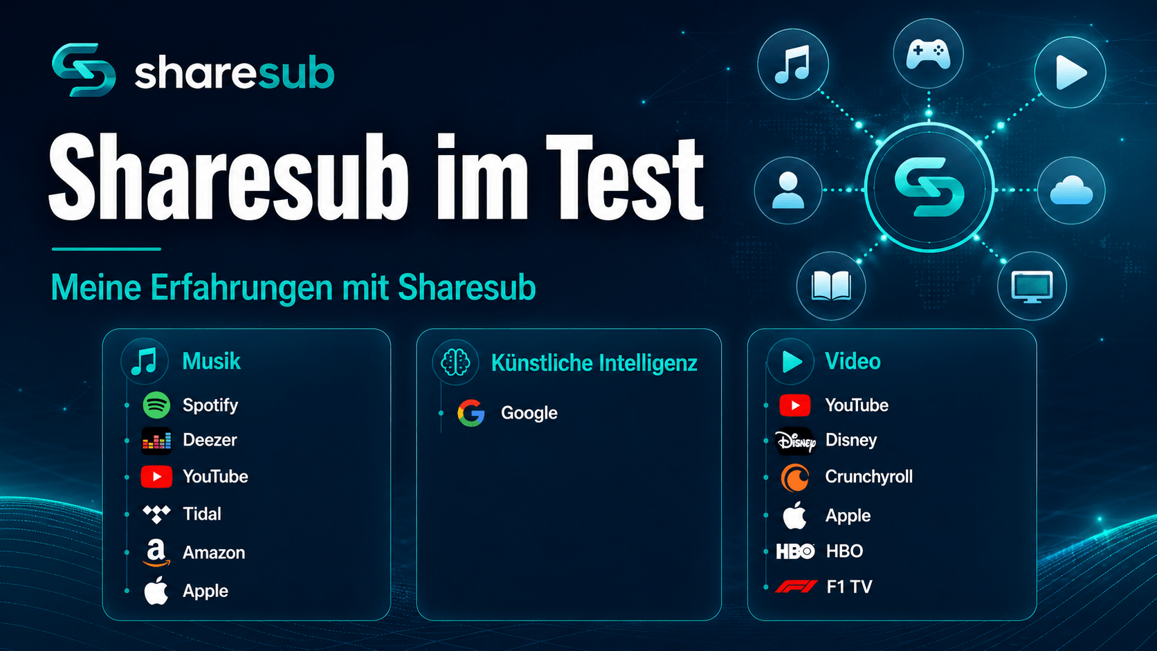 Sharesub Test