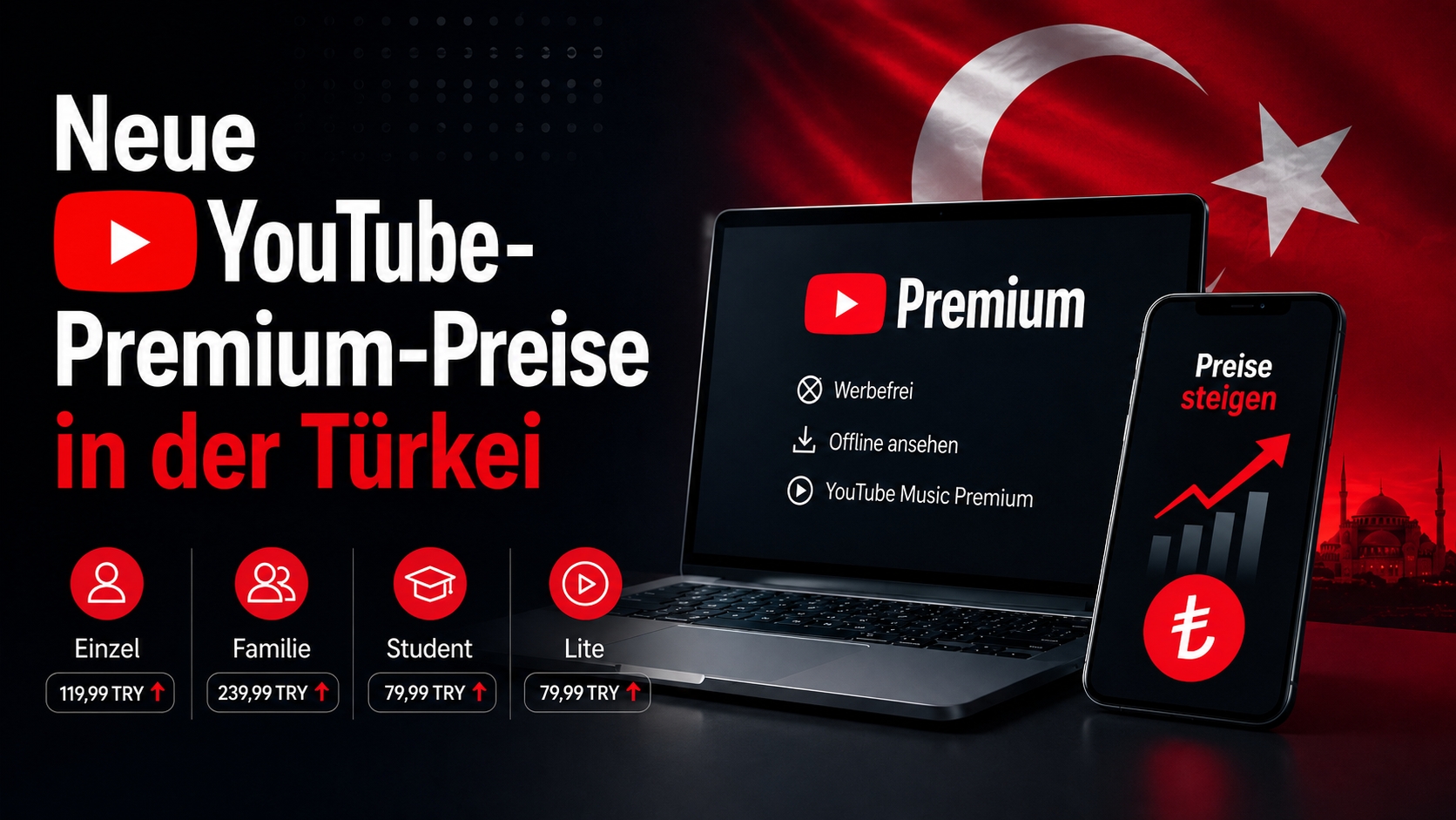 Neue YouTube-Premium-Preise in der Türkei