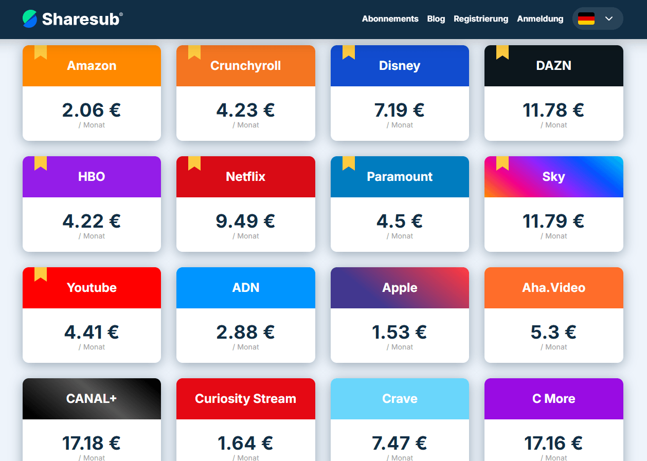 Sharesub Anbieter