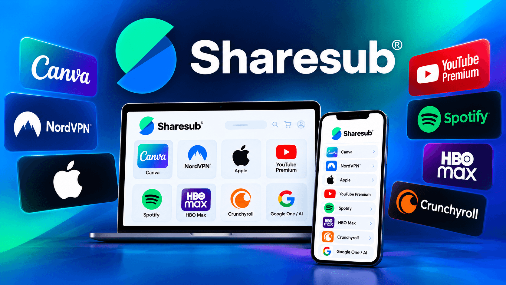 Sharesub Test